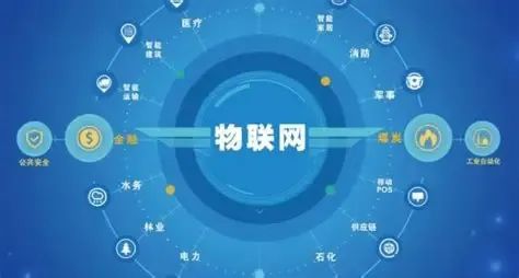 25年選擇計算機(jī)專業(yè) 避開五大軟硬件開發(fā)‘陷阱’，避免畢業(yè)即失業(yè)