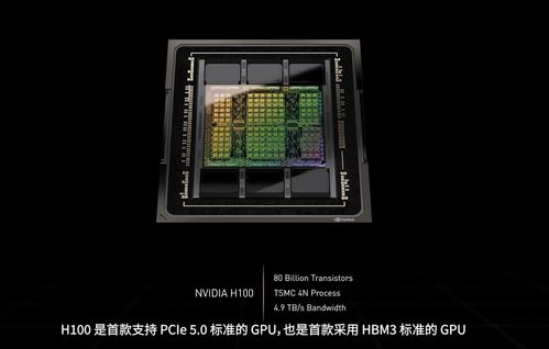 AI工廠時(shí)代 黃仁勛發(fā)布Hopper架構(gòu)GPU與超級(jí)計(jì)算機(jī)，開啟軟硬件新紀(jì)元
